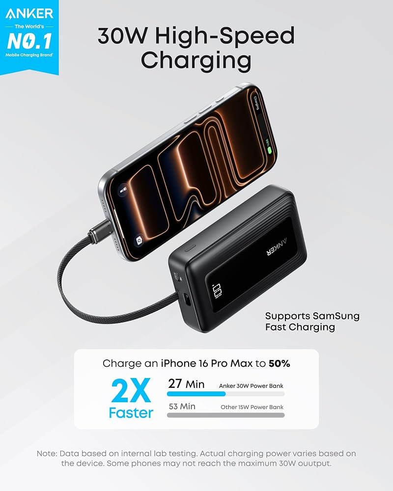 باور بانك Anker Zolo سعة 10000mAh بقوة 30W بكابل USB-C مدمج – أسود 2