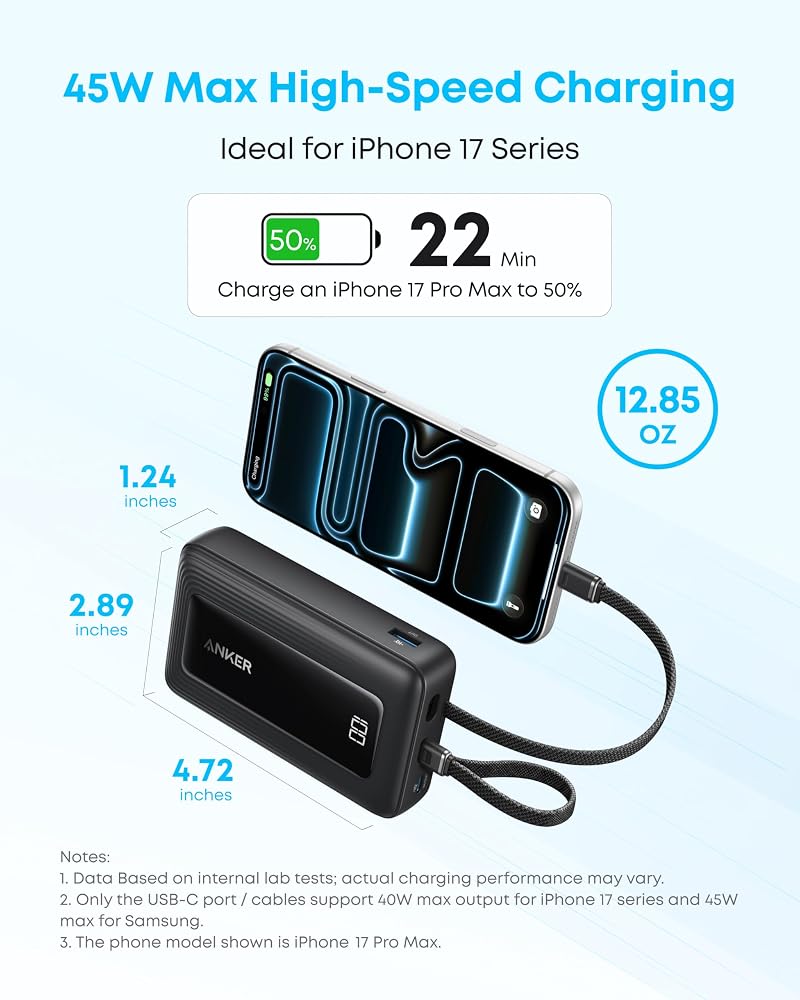 باور بانك Anker Zolo سعة 20000mAh بقوة 45W بكابلين USB-C مدمجين – أسود 4