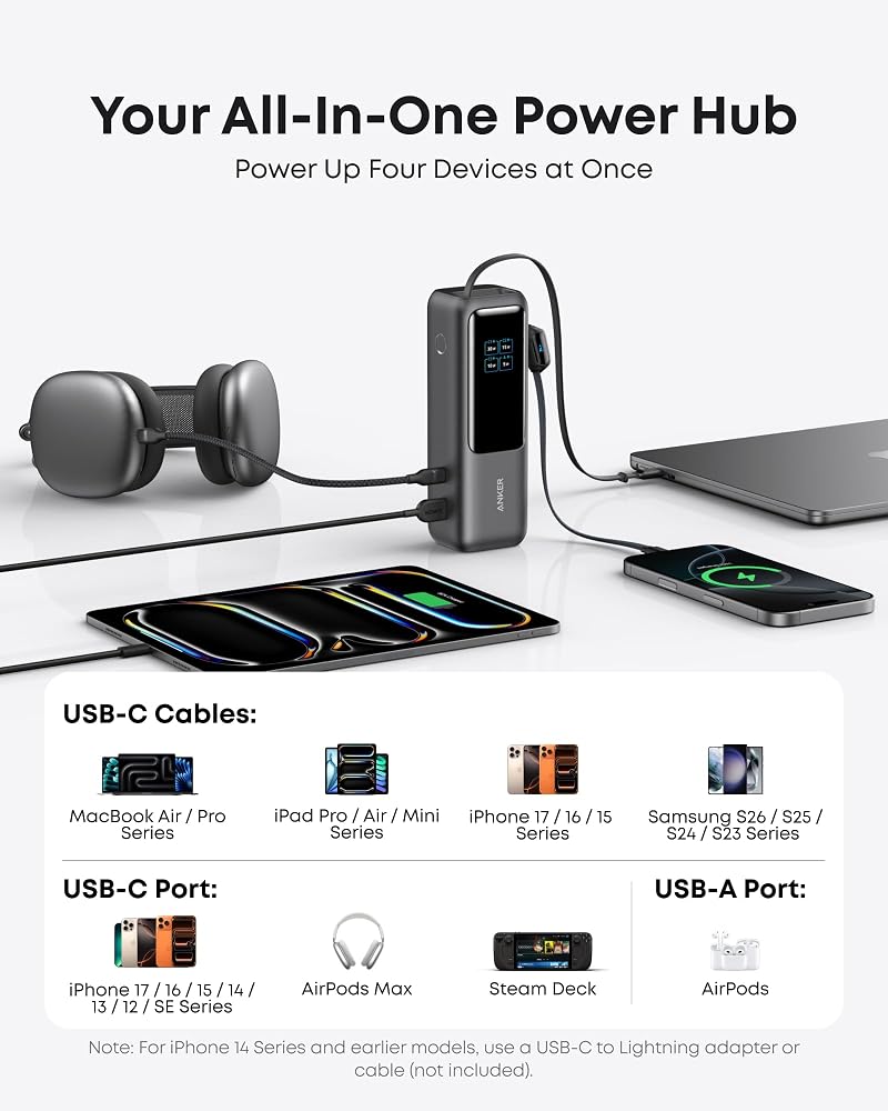 باور بانك لابتوب Anker سعة 25000mAh بقوة 165W بكابل قابل للسحب – أسود 5