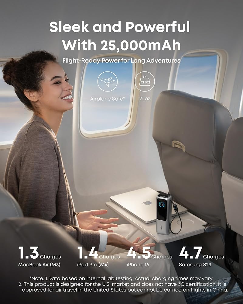 باور بانك لابتوب Anker سعة 25000mAh بقوة 165W بكابل قابل للسحب – أسود 4
