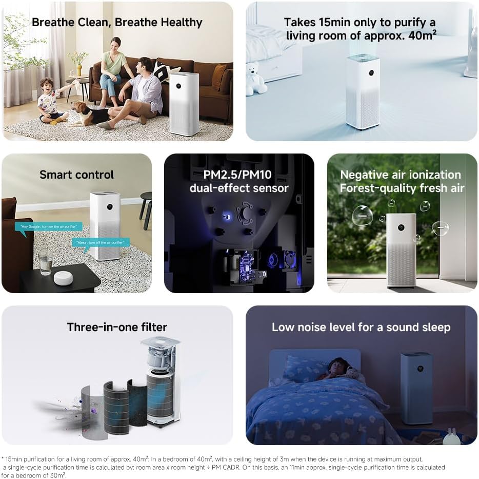 جهاز تنقية الهواء Xiaomi Smart Air Purifier 4 Pro للمساحات الكبيرة 2