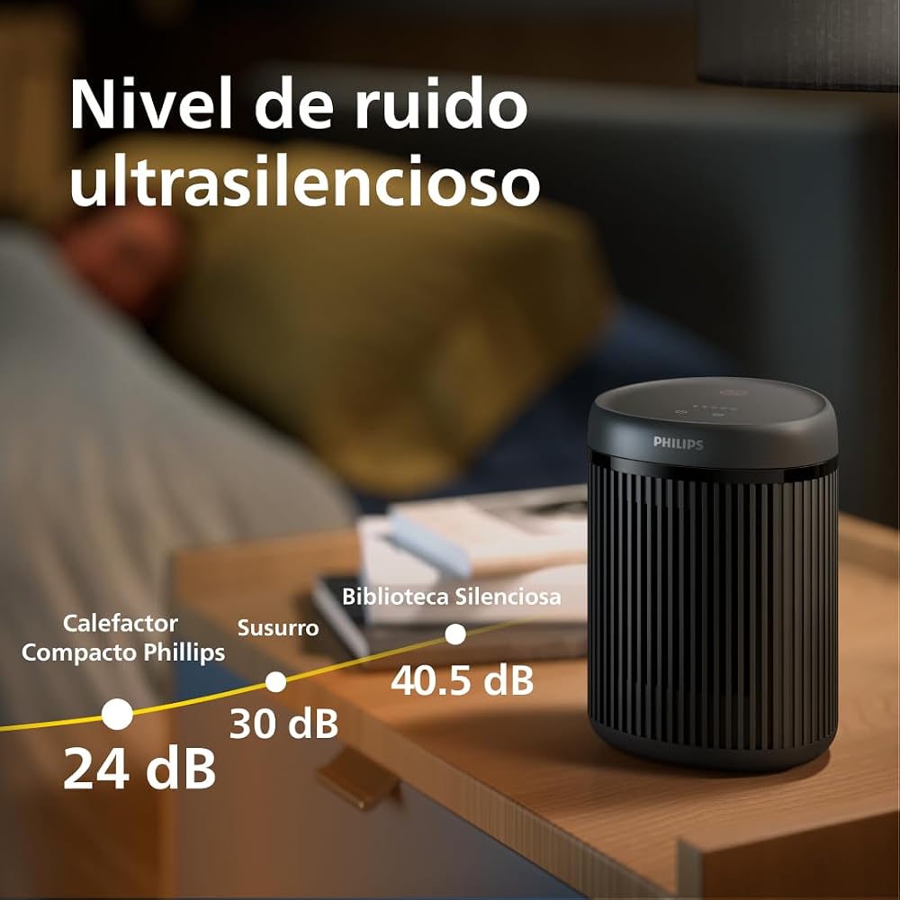 دفاية مروحة هادئة Philips Fan Heater 2000 موديل CX2120 بقدرة 1500 وات 4