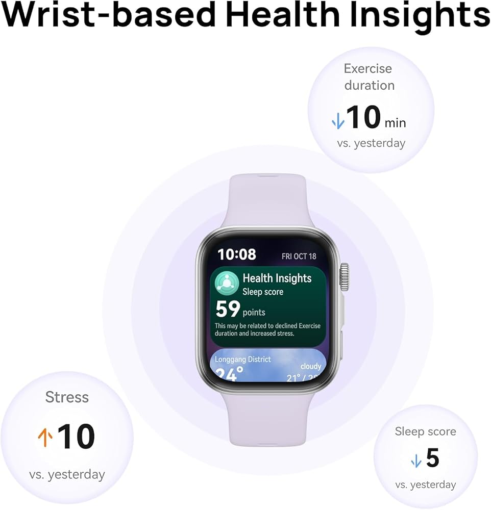 ساعة ذكية HUAWEI WATCH FIT 4 بشاشة AMOLED و GPS – أسود 5
