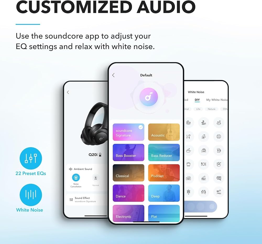 سماعة رأس لاسلكية عازلة للضوضاء Soundcore Q20i 4