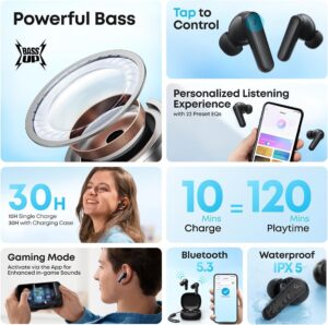 سماعة لاسلكية Anker Soundcore R50i – أزرق 2