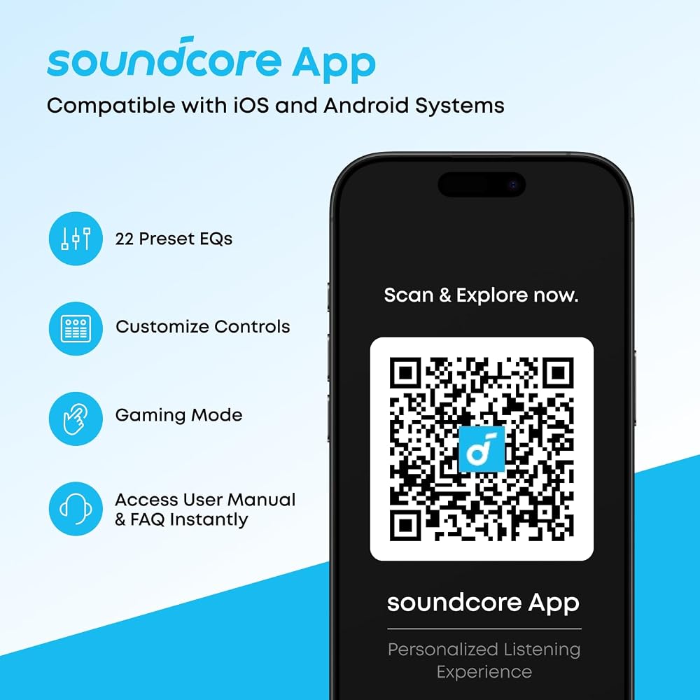 سماعة لاسلكية Anker Soundcore R50i – أزرق 3