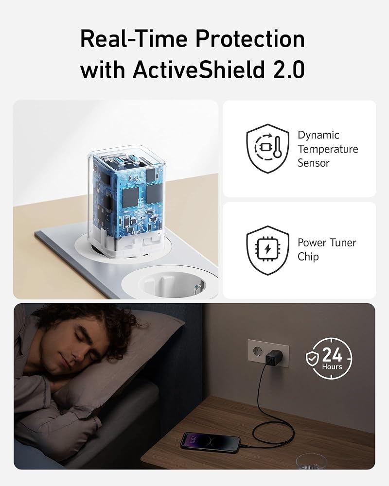 شاحن Anker 523 Nano 3 بقوة 47W بمنفذين USB-C – أسود 4