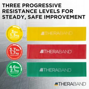 طقم أحزمة مقاومة مطاطية THERABAND 20403 للمبتدئين - 3 مستويات 2