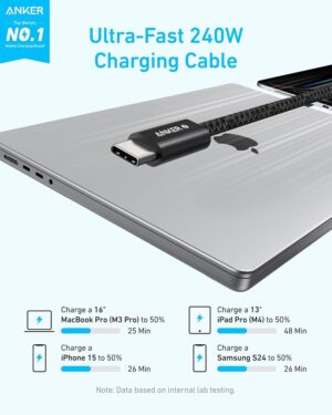 كابل Anker Zolo مضفر USB-C إلى USB-C بقوة 240W طول 1.8 متر – أسود 2