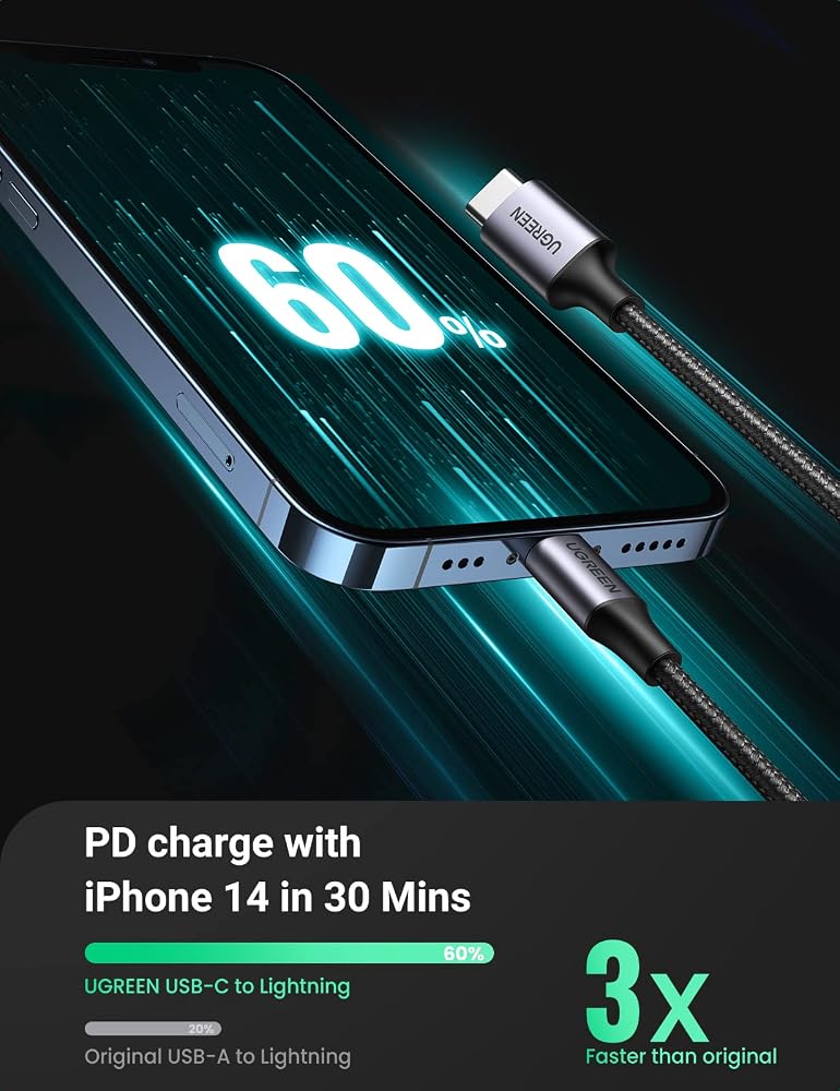 كابل UGREEN مضفر USB-C إلى Lightning معتمد MFi طول 2 متر – أسود 2