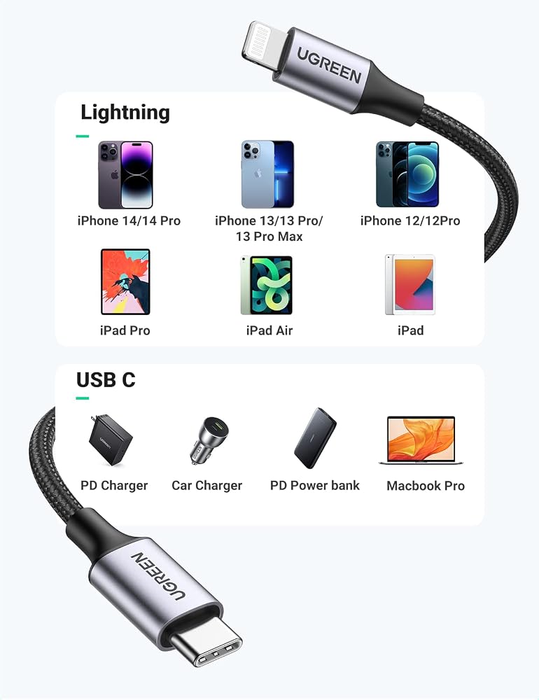 كابل UGREEN مضفر USB-C إلى Lightning معتمد MFi طول 2 متر – أسود 5