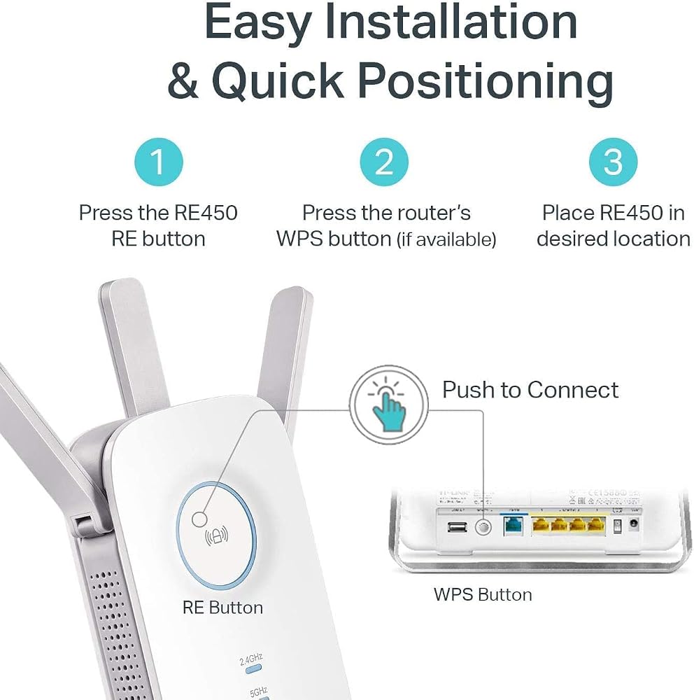 مقوي واي فاي ثنائي النطاق TP-Link RE450 AC1750 4