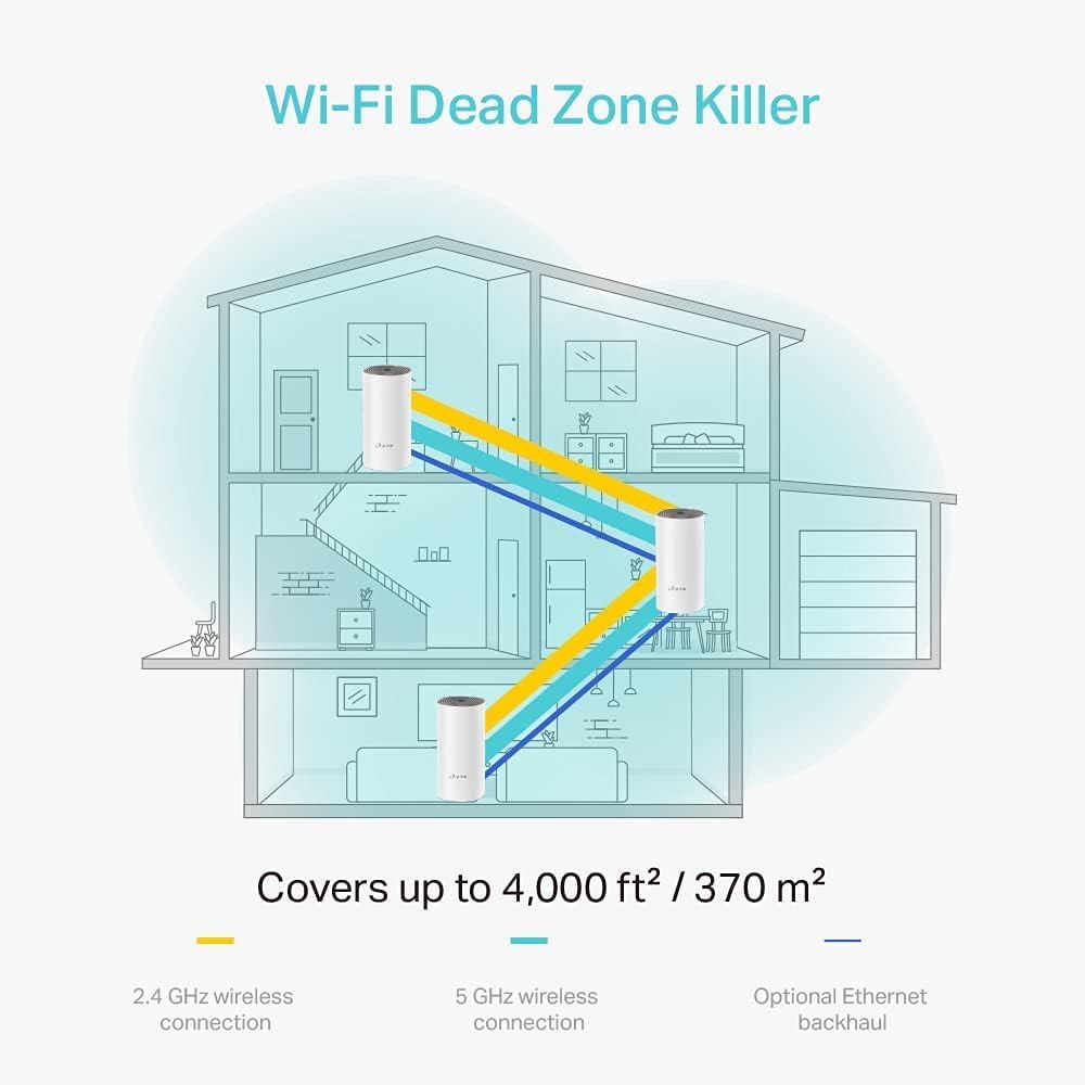 نظام واي فاي Mesh من TP-Link Deco E4 AC1200 - عبوة 3 قطع 4