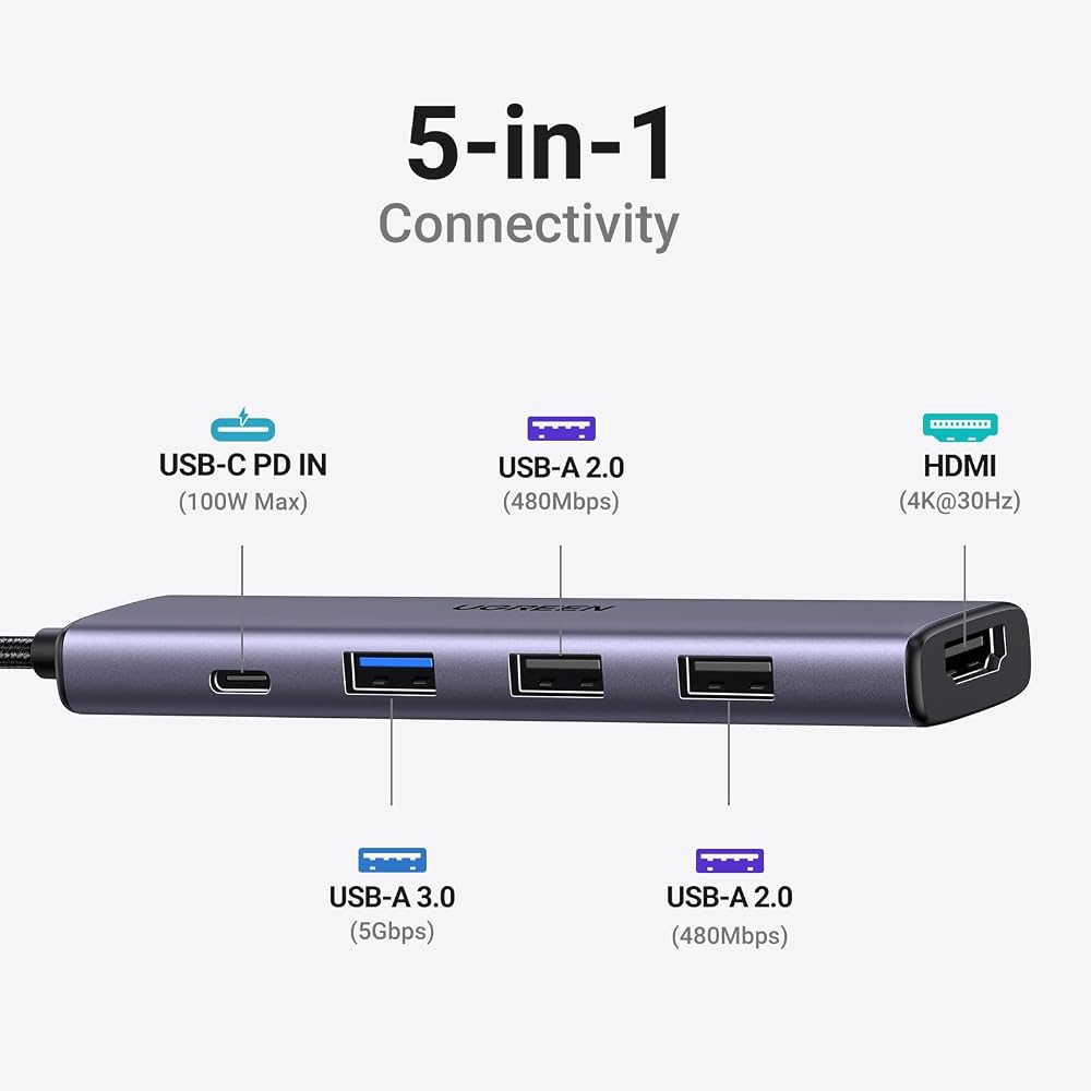 هب UGREEN Revodok 5 في 1 USB-C بمنفذ HDMI 4K وشحن 100W 2